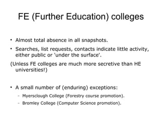 FE (Further Education) colleges 
 Almost total absence in all snapshots. 
 Searches, list requests, contacts indicate li...