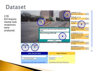 278  GO Inquire stamp task responses were analyzed. 