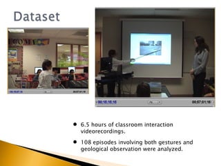 6.5 hours of classroom interaction videorecordings.  108 episodes involving both gestures and geological observation were analyzed. 