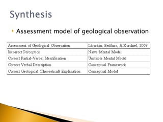 Assessment model of geological observation 