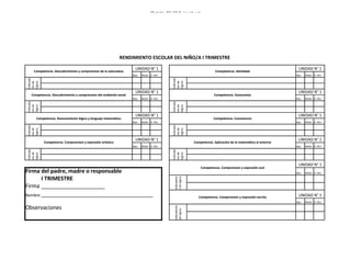 2008 Parvularia Cuadro Trimestral