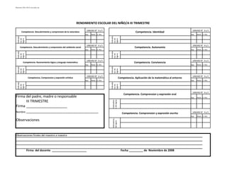 2008 Parvularia Cuadro Trimestral