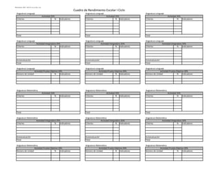 2008 Parvularia Cuadro Trimestral