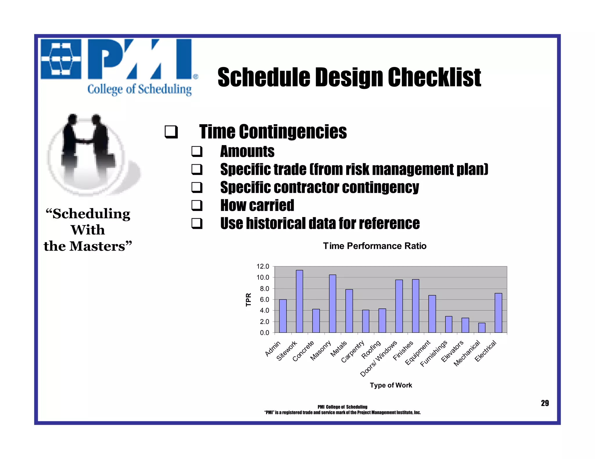 Schedule Design PMI