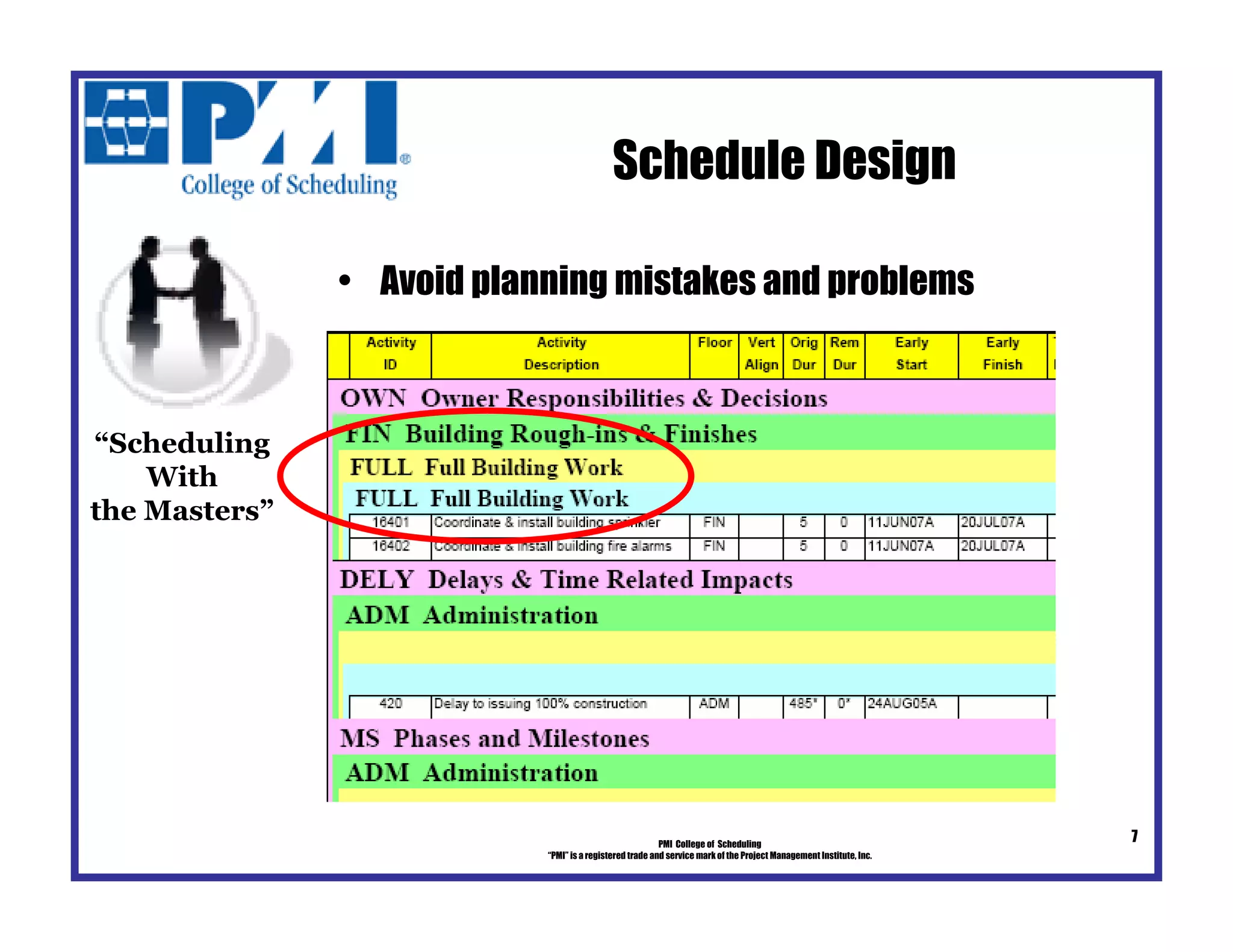 Schedule Design PMI