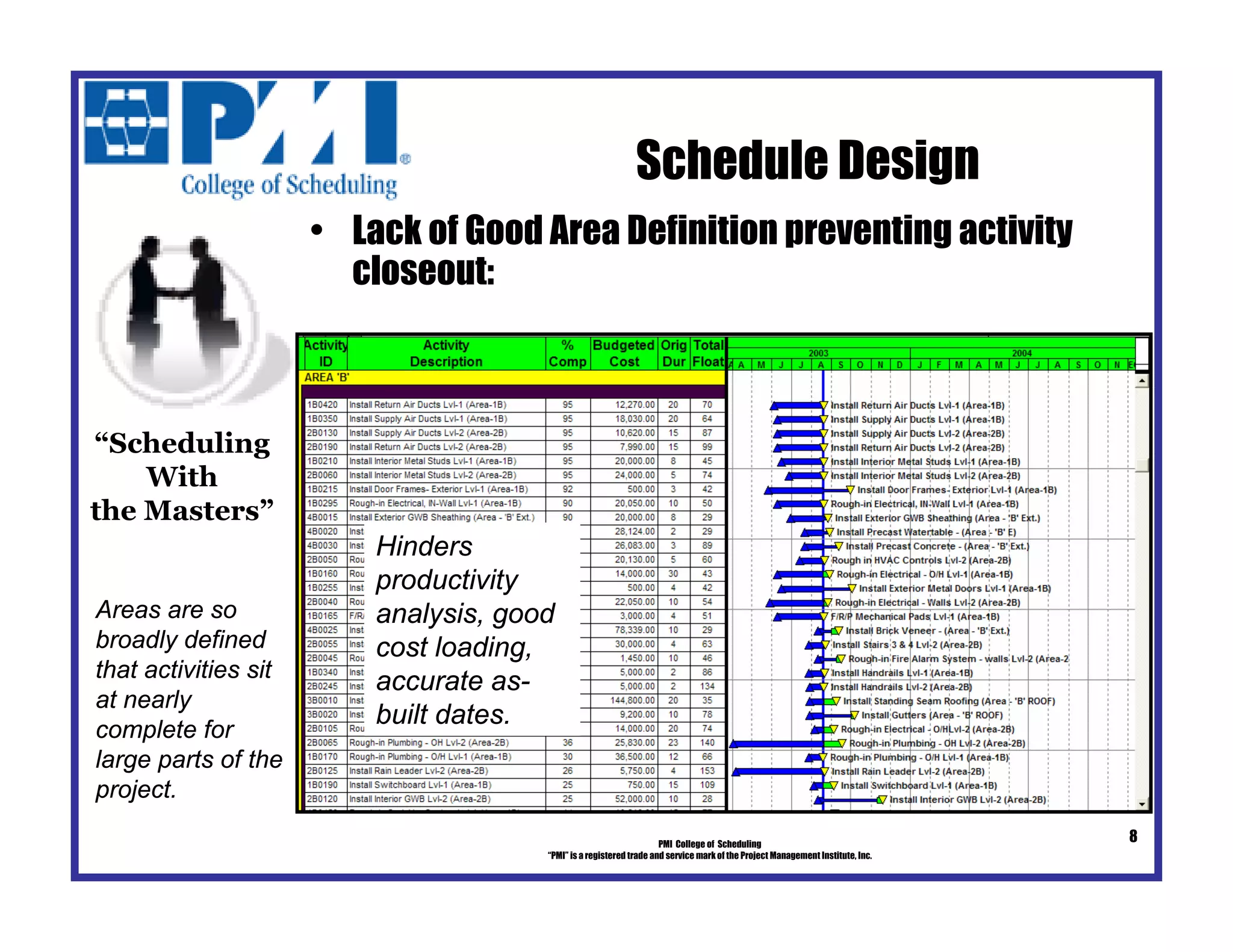 Schedule Design PMI