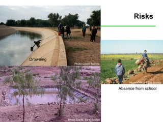 Risks Drowning Absence from school Photo Credit: Menno Houtstra Photo Credit: Eline Boelee Photo Credit: Eline Boelee 