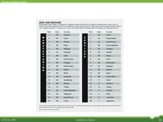 CCTE-Cin-UFPE amadeus.cin.ufpe.br 