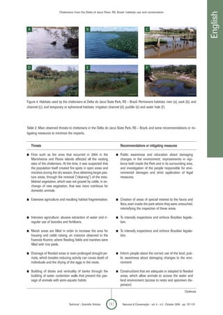 Chelonians from the Delta of Jacuí River, RS, Brazil: habitats use and conservation




                                                                                                                                                   English
A                                                 B                                                C




D                                                 E                                                F




Figure 4: Habitats used by the chelonians at Delta do Jacuí State Park, RS – Brazil. Permanent habitats: river (a), sack (b), and
channel (c); and temporary or ephemeral habitats: irrigation channel (d), puddle (e) and water hole (f).




Table 2: Main observed threats to chelonians in the Delta do Jacuí State Park, RS – Brazil, and some recommendations or mi-
tigating measures to minimize the impacts.


    Threats                                                                  Recommendations or mitigating measures

I   Fires such as the ones that occurred in 2004 in the                  I   Public awareness and education about damaging
    Marinheiros and Flores islands affected all the nesting                  changes in the environment; improvements in vigi-
    sites of the chelonians. At the time, it was suspected that              lance both inside the Park and in its surrounding area,
    the population itself created fire spots in open areas and               and investigation of the people responsible for envi-
    marshes during the dry season, thus obtaining larger pas-                ronmental damages and strict application of legal
    ture areas, through the removal (“cleaning”) of the esta-                measures.
    blished vegetation, which was not grazed by cattle, in ex-
    change of new vegetation, that was more nutritious for
    domestic animals.

I   Extensive agriculture and resulting habitat fragmentation.           I   Creation of areas of special interest to the fauna and
                                                                             flora, even inside the park where they were untouched,
                                                                             intensifying the inspection of these areas.

I   Intensive agriculture: abusive extraction of water and ir-           I   To intensify inspections and enforce Brazilian legisla-
    regular use of biocides and fertilizers.                                 tion.

I   Marsh areas are filled in order to increase the area for             I   To intensify inspections and enforce Brazilian legisla-
    housing and cattle raising, an instance observed in the                  tion.
    Fazenda Kramm, where flooding fields and marshes were
    filled with rice peels.

I   Drainage of flooded areas or even prolonged drought pe-              I   Inform people about the correct use of the land; pub-
    riods, which besides reducing activity can cause death of                lic awareness about damaging changes to the envi-
    individuals and the drying of the eggs in the nests.                     ronment

I   Building of docks and verticality of banks through the               I   Constructions that are adequate or adapted to flooded
    building of water contention walls that prevent the pas-                 areas, which allow animals to access the water and
    sage of animals with semi-aquatic habits                                 land environment (access to nests and specimen dis-
                                                                             persion)
                                                                                                                                       Continues


                                 Technical – Scientific Articles   161        Natureza & Conservação - vol. 6 - n.2 - October 2008 - pp. 157-170
 