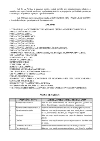 Art. 53 A Anvisa, a qualquer tempo, poderá expedir atos regulamentares relativos à
matéria, com o propósito de atualizar a regulamentação sobre a propaganda, publicidade, promoção
e informação de produtos sujeitos à vigilância sanitária.
Art. 54 Ficam expressamente revogadas a RDC 102/2000, RDC 199/2004, RDC 197/2004
e demais Resoluções que dispõem de forma contrária.
ANEXO II
LITERATURAS NACIONAIS E INTERNACIONAIS OFICIALMENTE RECONHECIDAS
FARMACOPÉIA BRASILEIRA
FARMACOPÉIA ALEMÃ
FARMACOPÉIA BRITÂNICA
FARMACOPÉIA EUROPÉIA
FARMACOPÉIA NÓRDICA
FARMACOPÉIA JAPONESA
FARMACOPÉIA FRANCESA
FARMACOPÉIA AMERICANA E SEU FORMULÁRIO NACIONAL
FARMACOPÉIA MEXICANA
FARMACOPÉIA PORTUGUESA (Acrescentada pela Resolução 23/2009/RDC/ANVISA/MS)
USP NATIONAL FORMULARY
MARTINDALE, WILLIAN
EXTRA PHARMACOPÉIA
DICTIONAIRE VIDAL
EDITIONS DU VIDAL
REMINGTON FARMÁCIA
EDITORIAL MÉDICA PANAMERICANA
USP DI INFORMACION DE MEDICAMENTOS
USP PHARMACISTS’ PHARMACOPEIA
FORMULÁRIO NACIONAL
HOMEOPATHIE - PHARMACOTECHNIE ET MONOGRAPHIES DES MEDICAMENTES
COURANTS VOLUME I E II
HOMOEPATHIC PHARMACOPEIA OF INDIA
PHARMACOPÉE FRANÇAISE E SUPLEMENTOS
THE HOMEOPATHIC PHARMACOPOEIA OF THE UNITED STATES E SUPLEMENTOS
ANEXO III (TABELA)
PRINCÍPIO ATIVO ALERTAS PARA USO EM PROPAGANDA
1. Ácido acetilsalicílico Não use este medicamento em caso de gravidez, gastrite ou
úlcera do estômago e suspeita de dengue ou catapora.
2. Ácido ascórbico (vitamina C) Não use este medicamento em caso de doença grave dos rins.
3. Bicarbonato de sódio Não use este medicamento se você tem restrição ao consumo
de sal, insuficiência dos rins, do coração ou do fígado.
4. Bisacodil Não use este medicamento em caso de doenças intestinais
graves.
5. Cânfora Não use este medicamento em crianças menores de dois anos
de idade.
6. Carbonato de Cálcio Não use este medicamento em caso de doença dos rins.
7. Carvão vegetal Não use este medicamento em crianças com diarréia aguda e
 