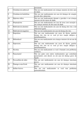 persistente.
8. Cloridrato de ambroxol Não use este medicamento em crianças menores de dois anos
de idade.
9. Cloridrato de fenilefrina Não use este medicamento em caso de doenças do coração,
pressão alta e glaucoma.
10. Dipirona sódica Não use este medicamento durante a gravidez e em crianças
menores de três meses de idade.
11. Dropropizina Não use este medicamento em caso de tosse com secreção e
em crianças menores de dois anos de idade.
12. Hidróxido de alumínio Não use este medicamento em caso de doença dos rins e dor
abdominal aguda.
13. Hidróxido de magnésio Não use este medicamento em caso de doença dos rins.
14. Ibuprofeno Não use este medicamento em casos de úlcera, gastrite,
doença dos rins ou se você já teve reação alérgica a
antiinflamatórios.
15. Mebendazol Não use este medicamento em crianças menores de um ano de
idade.
16. Naproxeno. Não use este medicamento em casos de úlcera, gastrite,
doença dos rins ou se você já teve reação alérgica a
antiinflamatórios.
17. Nicotina Não use este medicamento se você é fumante com problemas
cardíacos.
18. Paracetamol Não use junto com outros medicamentos que contenham
paracetamol, com álcool, ou em caso de doença grave do
fígado.
19. Picossulfato de sódio Não use este medicamento em caso de doenças intestinais
graves.
20. Plantago ovata Forsk Não use este medicamento em caso de doenças intestinais
graves.
21. Sulfato ferroso Não use este medicamento se você tem problemas
gastrointestinais.
 