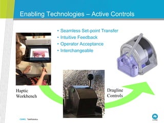 CSIRO. TeleRobotics
Enabling Technologies – Active Controls
Dragline
Controls
Haptic
Workbench
• Seamless Set-point Transfer
• Intuitive Feedback
• Operator Acceptance
• Interchangeable
 
