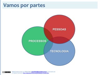 2008S2 - Aula 01 - Introdução ao ERP