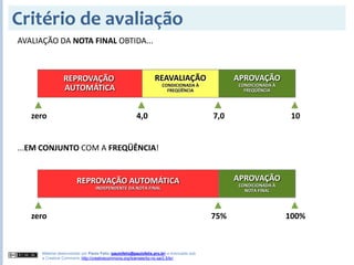 2008S2 - Aula 01 - Introdução ao ERP