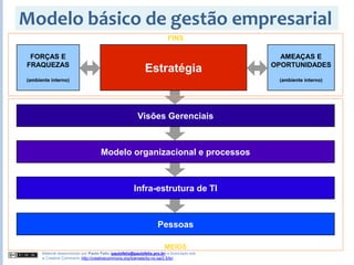 2008S2 - Gestão de Demanda, Vendas e Produção