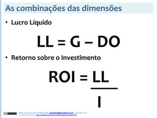 2008S2 - Gestão de Demanda, Vendas e Produção