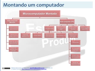 2008S2 - Gestão de Demanda, Vendas e Produção