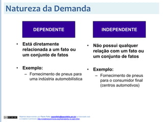 2008S2 - Gestão de Demanda, Vendas e Produção