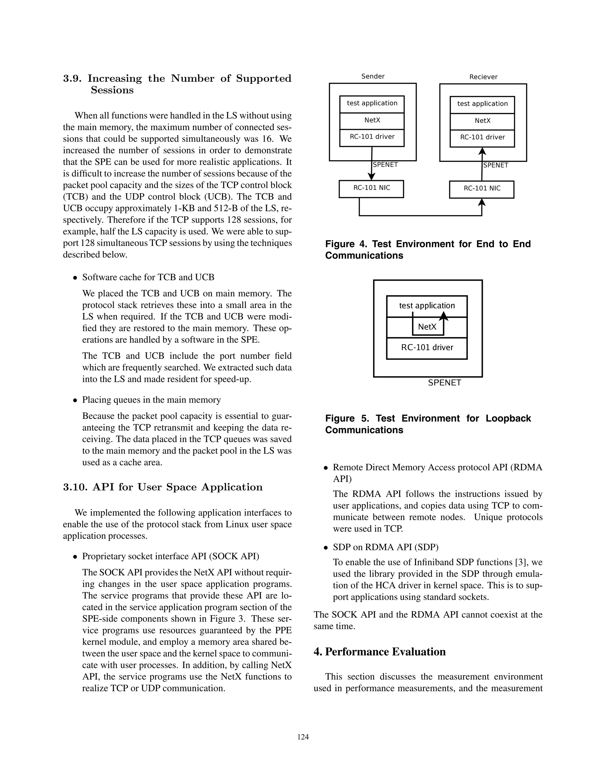 3.9. Increasing the Number of Supported
Sessions
When all functions were handled in the LS without using
the main memory, the maximum number of connected ses-
sions that could be supported simultaneously was 16. We
increased the number of sessions in order to demonstrate
that the SPE can be used for more realistic applications. It
is difﬁcult to increase the number of sessions because of the
packet pool capacity and the sizes of the TCP control block
(TCB) and the UDP control block (UCB). The TCB and
UCB occupy approximately 1-KB and 512-B of the LS, re-
spectively. Therefore if the TCP supports 128 sessions, for
example, half the LS capacity is used. We were able to sup-
port 128 simultaneous TCP sessions by using the techniques
described below.
• Software cache for TCB and UCB
We placed the TCB and UCB on main memory. The
protocol stack retrieves these into a small area in the
LS when required. If the TCB and UCB were modi-
ﬁed they are restored to the main memory. These op-
erations are handled by a software in the SPE.
The TCB and UCB include the port number ﬁeld
which are frequently searched. We extracted such data
into the LS and made resident for speed-up.
• Placing queues in the main memory
Because the packet pool capacity is essential to guar-
anteeing the TCP retransmit and keeping the data re-
ceiving. The data placed in the TCP queues was saved
to the main memory and the packet pool in the LS was
used as a cache area.
3.10. API for User Space Application
We implemented the following application interfaces to
enable the use of the protocol stack from Linux user space
application processes.
• Proprietary socket interface API (SOCK API)
The SOCK API provides the NetX API without requir-
ing changes in the user space application programs.
The service programs that provide these API are lo-
cated in the service application program section of the
SPE-side components shown in Figure 3. These ser-
vice programs use resources guaranteed by the PPE
kernel module, and employ a memory area shared be-
tween the user space and the kernel space to communi-
cate with user processes. In addition, by calling NetX
API, the service programs use the NetX functions to
realize TCP or UDP communication.
Figure 4. Test Environment for End to End
Communications
Figure 5. Test Environment for Loopback
Communications
• Remote Direct Memory Access protocol API (RDMA
API)
The RDMA API follows the instructions issued by
user applications, and copies data using TCP to com-
municate between remote nodes. Unique protocols
were used in TCP.
• SDP on RDMA API (SDP)
To enable the use of Inﬁniband SDP functions [3], we
used the library provided in the SDP through emula-
tion of the HCA driver in kernel space. This is to sup-
port applications using standard sockets.
The SOCK API and the RDMA API cannot coexist at the
same time.
4. Performance Evaluation
This section discusses the measurement environment
used in performance measurements, and the measurement
124
 