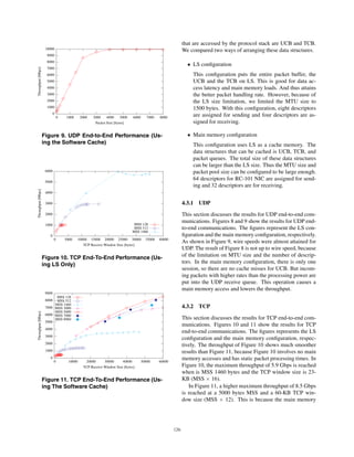 0
1000
2000
3000
4000
5000
6000
7000
8000
9000
10000
0 1000 2000 3000 4000 5000 6000 7000 8000
Throughput[Mbps]
Packet Size [bytes]
Figure 9. UDP End-to-End Performance (Us-
ing the Software Cache)
0
1000
2000
3000
4000
5000
6000
0 5000 10000 15000 20000 25000 30000 35000 40000
Throughput[Mbps]
TCP Receive Window Size [bytes]
MSS 128
MSS 512
MSS 1460
Figure 10. TCP End-To-End Performance (Us-
ing LS Only)
0
1000
2000
3000
4000
5000
6000
7000
8000
9000
0 10000 20000 30000 40000 50000 60000
Throughput[Mbps]
TCP Receive Window Size [bytes]
MSS 128
MSS 512
MSS 1460
MSS 3000
MSS 5000
MSS 7000
MSS 8960
Figure 11. TCP End-To-End Performance (Us-
ing The Software Cache)
that are accessed by the protocol stack are UCB and TCB.
We compared two ways of arranging these data structures.
• LS conﬁguration
This conﬁguration puts the entire packet buffer, the
UCB and the TCB on LS. This is good for data ac-
cess latency and main memory loads. And thus attains
the better packet handling rate. However, because of
the LS size limitation, we limited the MTU size to
1500 bytes. With this conﬁguration, eight descriptors
are assigned for sending and four descriptors are as-
signed for receiving.
• Main memory conﬁguration
This conﬁguration uses LS as a cache memory. The
data structures that can be cached is UCB, TCB, and
packet queues. The total size of these data structures
can be larger than the LS size. Thus the MTU size and
packet pool size can be conﬁgured to be large enough.
64 descriptors for RC-101 NIC are assigned for send-
ing and 32 descriptors are for receiving.
4.3.1 UDP
This section discusses the results for UDP end-to-end com-
munications. Figures 8 and 9 show the results for UDP end-
to-end communications. The ﬁgures represent the LS con-
ﬁguration and the main memory conﬁguration, respectively.
As shown in Figure 9, wire speeds were almost attained for
UDP. The result of Figure 8 is not up to wire speed, because
of the limitation on MTU size and the number of descrip-
tors. In the main memory conﬁguration, there is only one
session, so there are no cache misses for UCB. But incom-
ing packets with higher rates than the processing power are
put into the UDP receive queue. This operation causes a
main memory access and lowers the throughput.
4.3.2 TCP
This section discusses the results for TCP end-to-end com-
munications. Figures 10 and 11 show the results for TCP
end-to-end communications. The ﬁgures represents the LS
conﬁguration and the main memory conﬁguration, respec-
tively. The throughput of Figure 10 shows much smoother
results than Figure 11, because Figure 10 involves no main
memory accesses and has static packet processing times. In
Figure 10, the maximum throughput of 5.9 Gbps is reached
when is MSS 1460 bytes and the TCP window size is 23-
KB (MSS × 16).
In Figure 11, a higher maximum throughput of 8.5 Gbps
is reached at a 5000 bytes MSS and a 60-KB TCP win-
dow size (MSS × 12). This is because the main memory
126
 