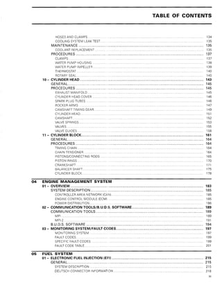 2008 SEADOO GTI MANUAL visual data 6