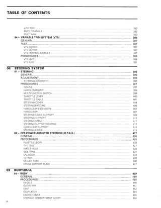 2008 SEADOO MANUAL visual data 7