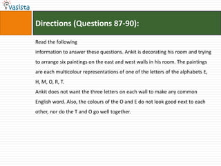 Directions (Questions 87-90):

Read the following
information to answer these questions. Ankit is decorating his room and trying
to arrange six paintings on the east and west walls in his room. The paintings
are each multicolour representations of one of the letters of the alphabets E,
H, M, O, R, T.
Ankit does not want the three letters on each wall to make any common
English word. Also, the colours of the O and E do not look good next to each
other, nor do the T and O go well together.
 