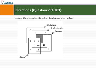 Directions (Questions 99-103):

Answer these questions based on the diagram given below:
 
