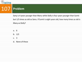 107   Problem

      Sony is 4 years younger than Manu while Dolly is four years younger than Sumit
      but 1/5 times as old as Sonu. If Sumit is eight years old, how many times as old is
      Many as Dolly?


      a. 6
      b. 1/2
      c. 3
      d. None of these
 