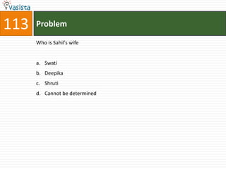 113   Problem

      Who is Sahil's wife


      a. Swati
      b. Deepika
      c. Shruti
      d. Cannot be determined
 