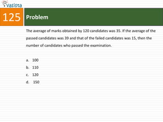 125   Problem

      The average of marks obtained by 120 candidates was 35. If the average of the
      passed candidates was 39 and that of the failed candidates was 15, then the
      number of candidates who passed the examination.


      a. 100
      b. 110
      c. 120
      d. 150
 