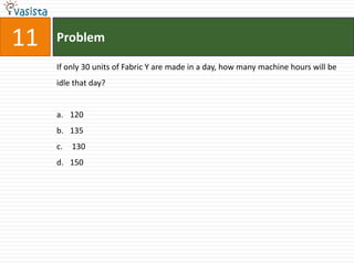 11   Problem

     If only 30 units of Fabric Y are made in a day, how many machine hours will be
     idle that day?


     a. 120
     b. 135
     c.   130
     d. 150
 