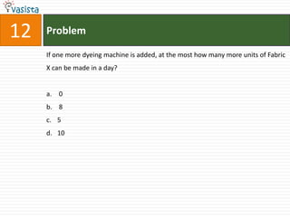 12   Problem

     If one more dyeing machine is added, at the most how many more units of Fabric
     X can be made in a day?


     a. 0
     b. 8
     c. 5
     d. 10
 