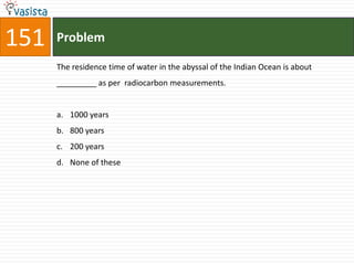 151   Problem

      The residence time of water in the abyssal of the Indian Ocean is about
      _________ as per radiocarbon measurements.


      a. 1000 years
      b. 800 years
      c. 200 years
      d. None of these
 