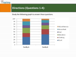 Directions (Questions 1-4):

Study the following graph to answer these questions.
 