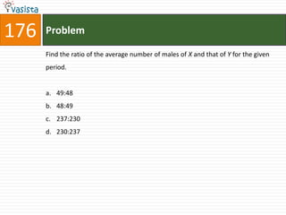 176   Problem

      Find the ratio of the average number of males of X and that of Y for the given
      period.


      a. 49:48
      b. 48:49
      c. 237:230
      d. 230:237
 