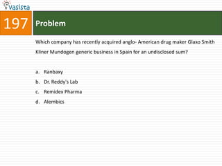 197   Problem

      Which company has recently acquired anglo- American drug maker Glaxo Smith
      Kliner Mundogen generic business in Spain for an undisclosed sum?


      a. Ranbaxy
      b. Dr. Reddy's Lab
      c. Remidex Pharma
      d. Alembics
 