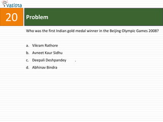 20   Problem

     Who was the first Indian gold medal winner in the Beijing Olympic Games 2008?


     a. Vikram Rathore
     b. Avneet Kaur Sidhu
     c. Deepali Deshpandey       .
     d. Abhinav Bindra
 