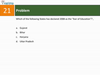 21   Problem

     Which of the following States has declared 2008 as the 'Tear of Education"? ,


     a. Gujarat
     b. Bihar
     c. Haryana
     d. Uttar Pradesh
 