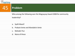 45   Problem

     Who among the following won the Magsaysay Award 2008 for community
     leadership?


     a. Syafii Maarif
     b. Prakash Amte and Mandakini Amte
     c. Mahabir Pun
     d. None of these
 