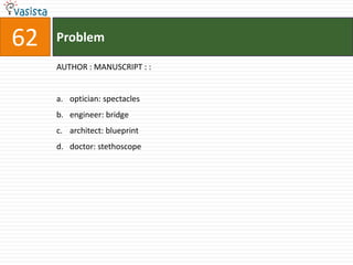 62   Problem

     AUTHOR : MANUSCRIPT : :


     a. optician: spectacles
     b. engineer: bridge
     c. architect: blueprint
     d. doctor: stethoscope
 