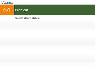 64   Problem

     Teacher, College, Student
 