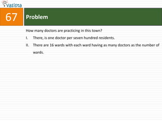 67   Problem

     How many doctors are practicing in this town?
     I.    There, is one doctor per seven hundred residents.
     II.   There are 16 wards with each ward having as many doctors as the number of
           wards.
 