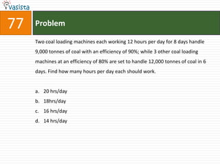 77   Problem

     Two coal loading machines each working 12 hours per day for 8 days handle
     9,000 tonnes of coal with an efficiency of 90%; while 3 other coal loading
     machines at an efficiency of 80% are set to handle 12,000 tonnes of coal in 6
     days. Find how many hours per day each should work.


     a. 20 hrs/day
     b. 18hrs/day
     c. 16 hrs/day
     d. 14 hrs/day
 