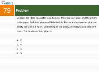 79   Problem
     Six pipes are fitted to a water tank. Some of these are inlet pipes and the others
     outlet pipes. Each inlet pipe can fill the tank in 9 hours and each outlet pipe can
     empty the tank in 6 hours. On opening all the pipes, an empty tank is filled in 9
     hours. The number of inlet pipes is


     a. 2
     b. 4
     c. 3
     d. 5
 