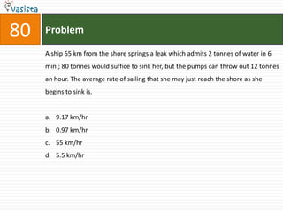 80   Problem

     A ship 55 km from the shore springs a leak which admits 2 tonnes of water in 6
     min.; 80 tonnes would suffice to sink her, but the pumps can throw out 12 tonnes
     an hour. The average rate of sailing that she may just reach the shore as she
     begins to sink is.


     a. 9.17 km/hr
     b. 0.97 km/hr
     c. 55 km/hr
     d. 5.5 km/hr
 