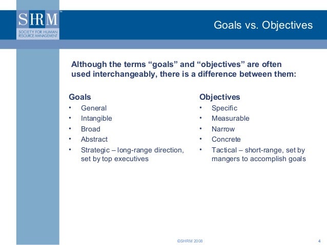 objective of customer service training