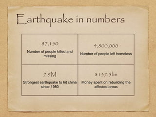 Earthquake in numbers
87,150
Number of people killed and
missing
4,800,000
Number of people left homeless
7.9M
Strongest earthquake to hit china
since 1950
$137.5bn
Money spent on rebuilding the
affected areas
 