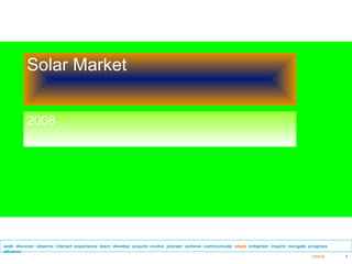 Solar Market 2008 