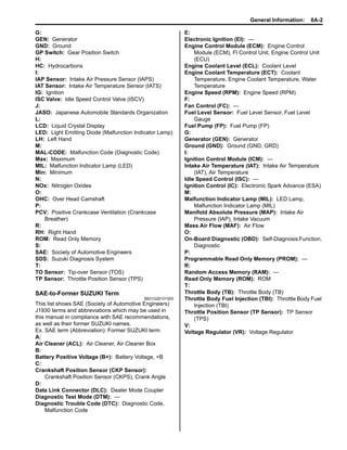 Dtc Isc 2008 Suzuki LT-A750XK8 KingQuad Service Repair Manual.pdf